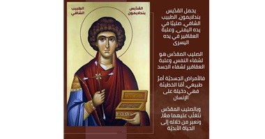 استشهاد القديس بندلائيمون الطبيب
